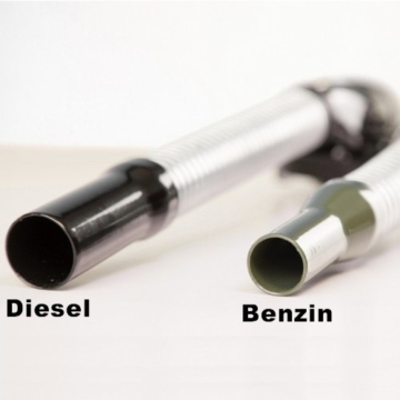 Ausgießer für Metall Benzinkanister Kraftstoffkanister flexibel Olivgrün -2